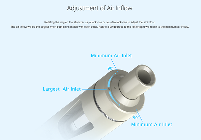 Joyetech eGo AiO Set