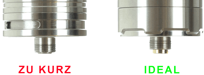 Pluspol Kurz Lang Pluspol Kurz Lang