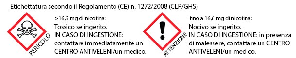 Avviso di pericolo nicotina
